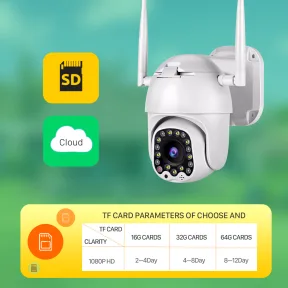 17 լույսով անլար Wi‑Fi տեսախցիկ