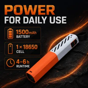 D89 դյուրակիր լապտեր՝ Type-C, SOS և ստրոբոսկոպային ռեժիմներով, 450 լմ, 18650 մարտկոցով