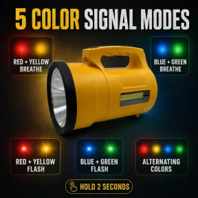 W5206-2 վերալիցքավորվող LED լապտեր՝ արտաքին մարտկոցի գործառույթով և Type-C լիցքավորմամբ, 1500 լմ