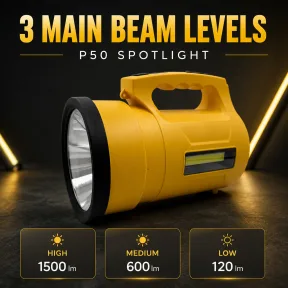W5206-2 վերալիցքավորվող LED լապտեր՝ արտաքին մարտկոցի գործառույթով և Type-C լիցքավորմամբ, 1500 լմ
